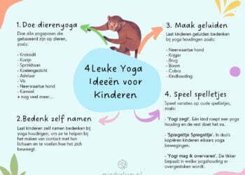 Yoga voor kinderen infographic mindcelium